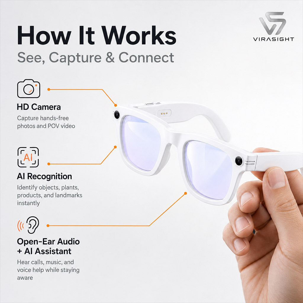 Vira Lite AI Smart Glasses