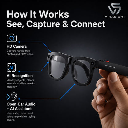 Vira Lite AI Smart Glasses
