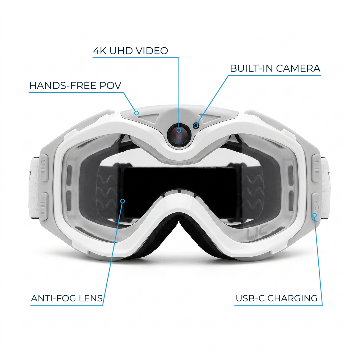 4K UHD camera, hands-free POV, anti-fog and USB-C features